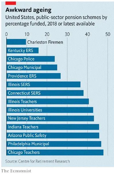 Awkward aging public sector