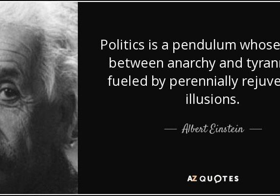 Political pendulum quote by Albert Einstein